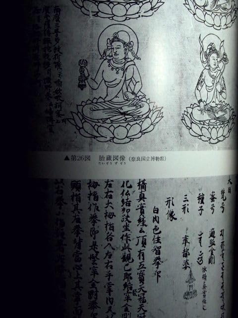 Amazon.co.jp: 仏教図像の本(図像抄仏師肉筆古写不動明王真言密教仏画